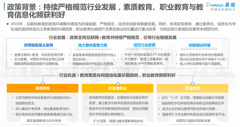 竞品分析：网易云课堂 vs 腾讯课堂 | 人人都是产品经理