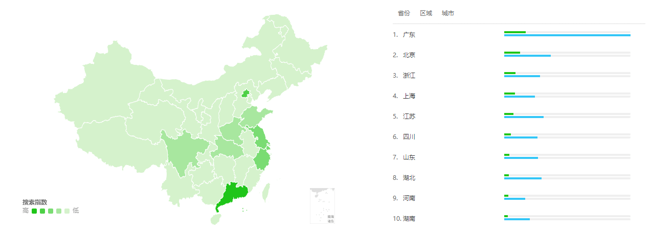 竞品分析：网易云课堂 vs 腾讯课堂 | 人人都是产品经理