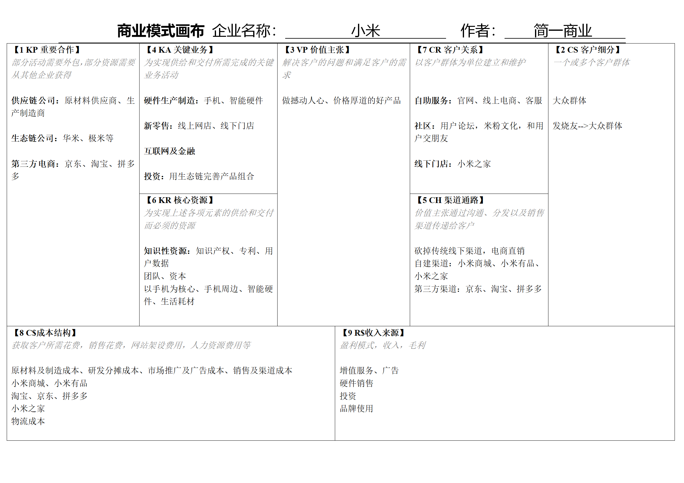 低价如何做增长？带你认知小米的商业模式 | 人人都是产品经理