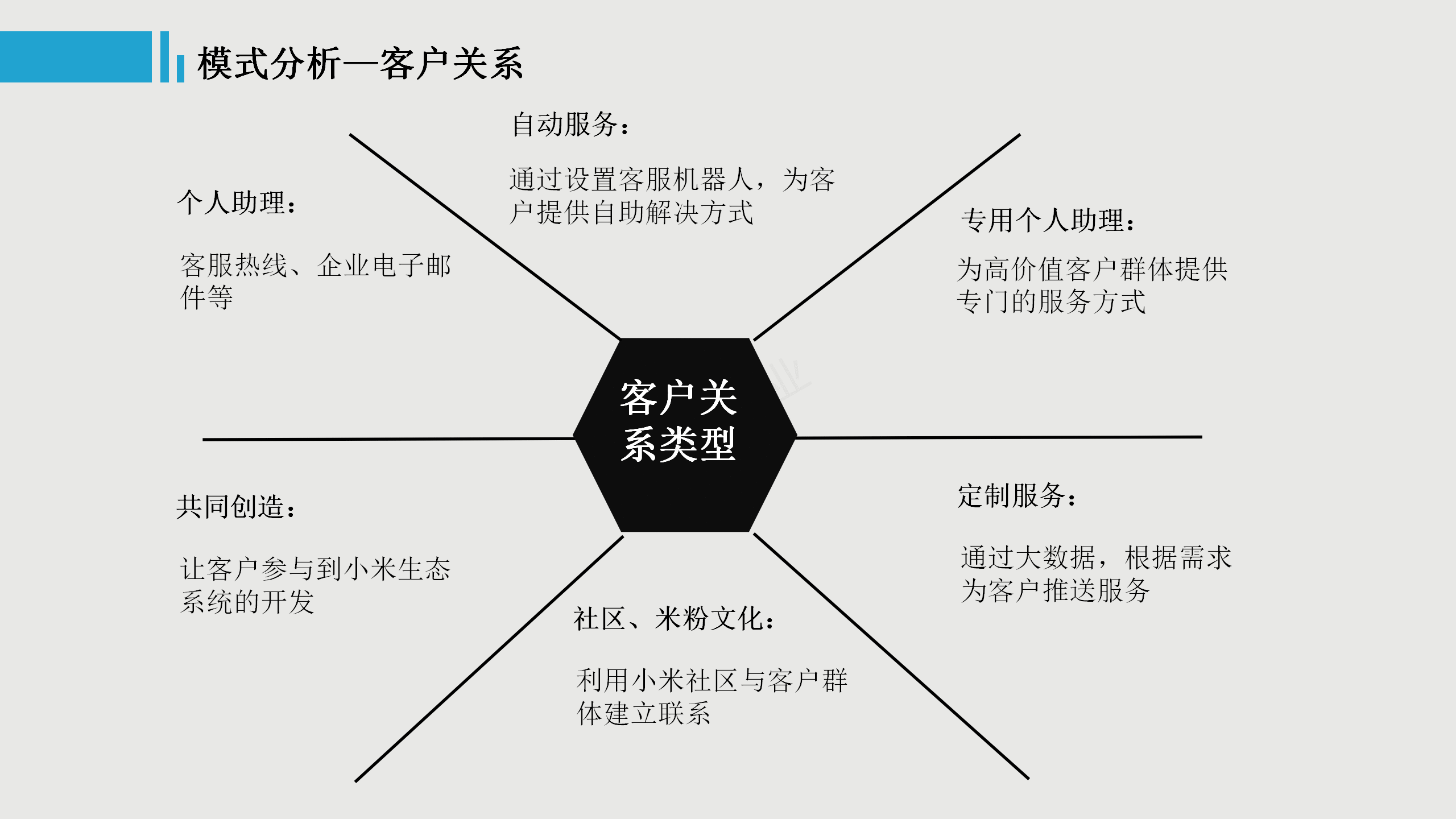 低价如何做增长？带你认知小米的商业模式 | 人人都是产品经理