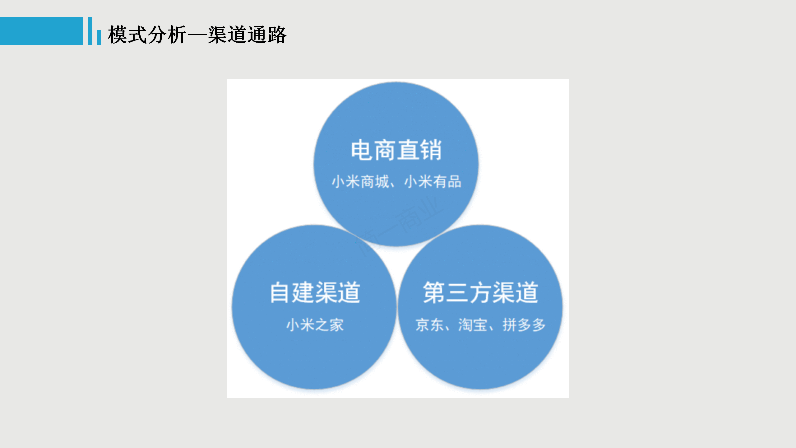 低价如何做增长？带你认知小米的商业模式 | 人人都是产品经理