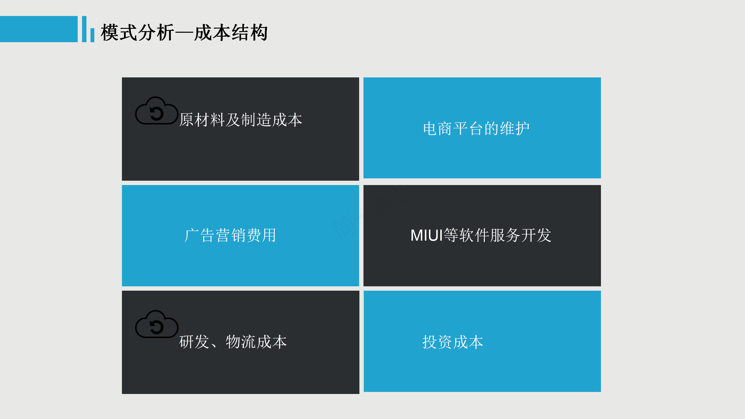 低价如何做增长？带你认知小米的商业模式 | 人人都是产品经理