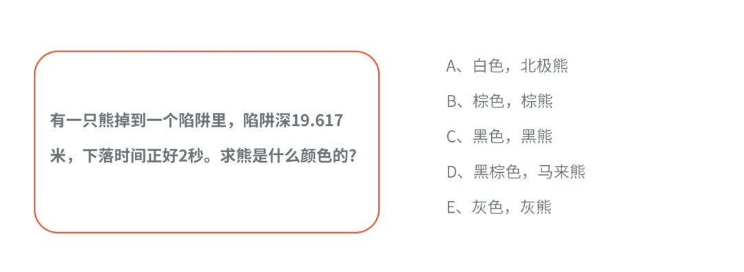 知识体系的复利作用 | 人人都是产品经理