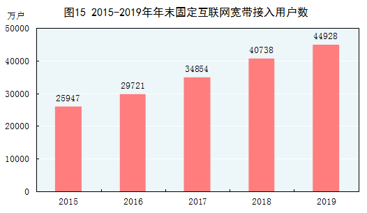  拆解考拉海购：看其为何能够领跑跨境电商