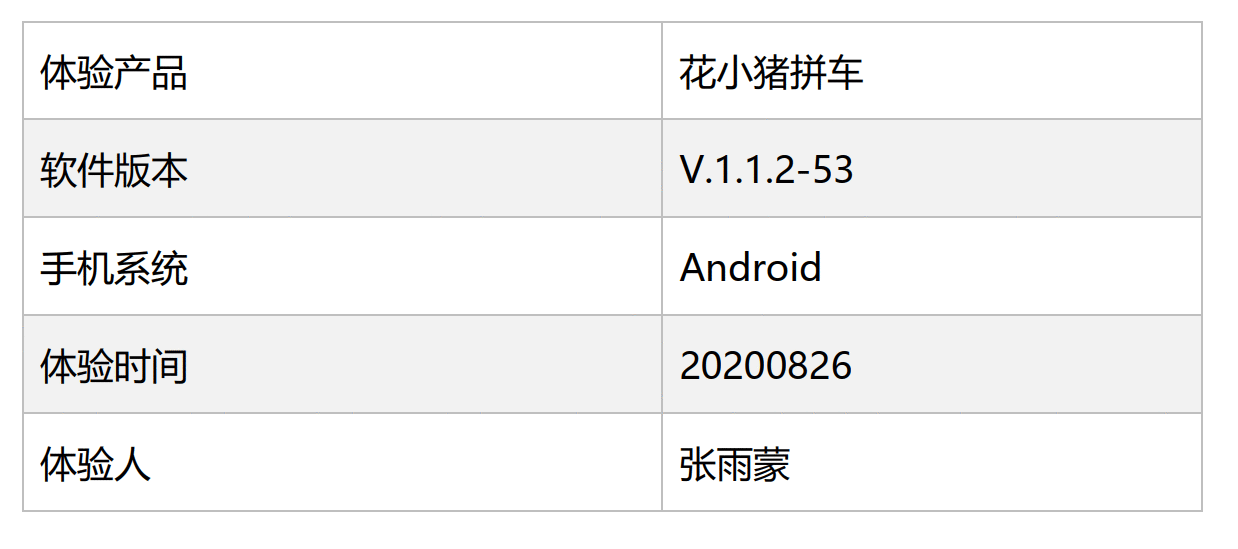 花小猪打车产品分析报告