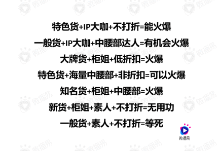  15个问题，带你了解直播带货的真相