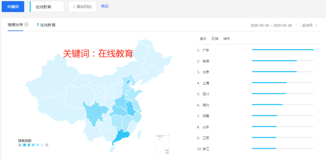  疫情“催熟”下沉市场：昙花一现还是蔚然成荫？