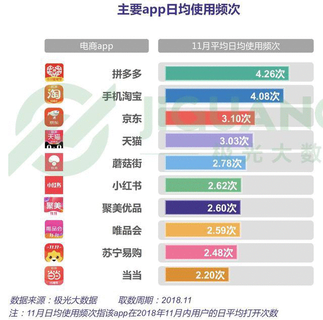  罗永浩首秀启示，直播电商与非计划性购物