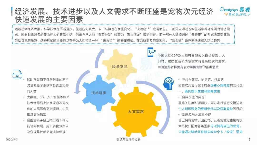  2020年宠物次元经济专题分析 | 萌宠流量+粉丝经济强强联手