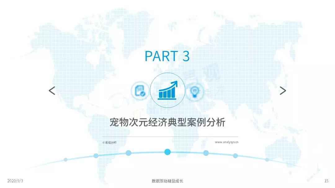  2020年宠物次元经济专题分析 | 萌宠流量+粉丝经济强强联手