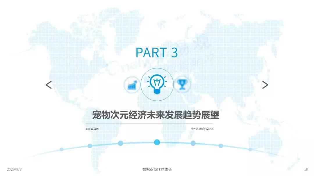  2020年宠物次元经济专题分析 | 萌宠流量+粉丝经济强强联手