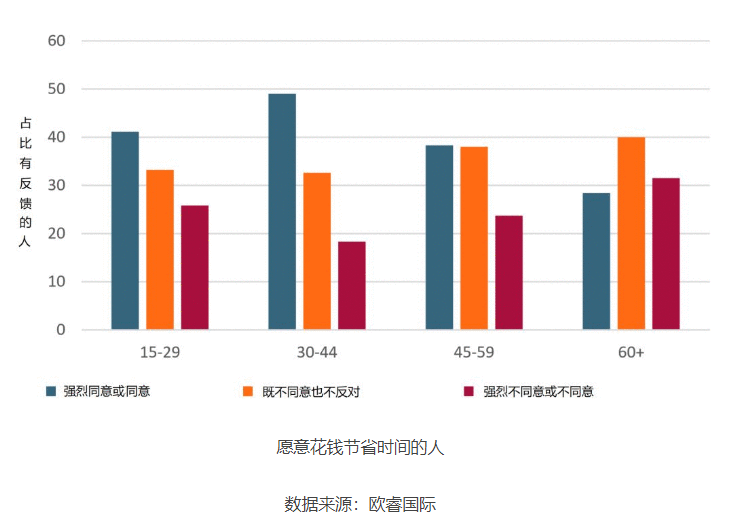  网易严选如何披荆斩棘，坐上品质电商第一位