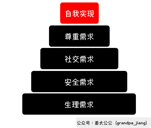  泡泡玛特启示录：如何让大众消费者患上收藏癖？