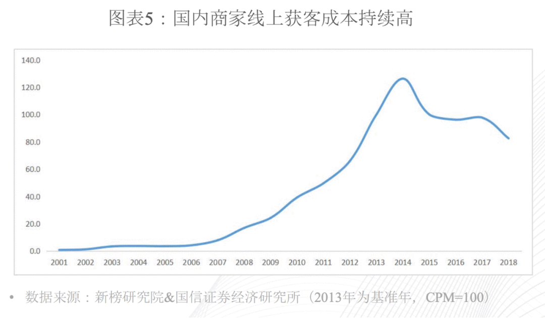  只有两种直播：淘宝直播和其它直播