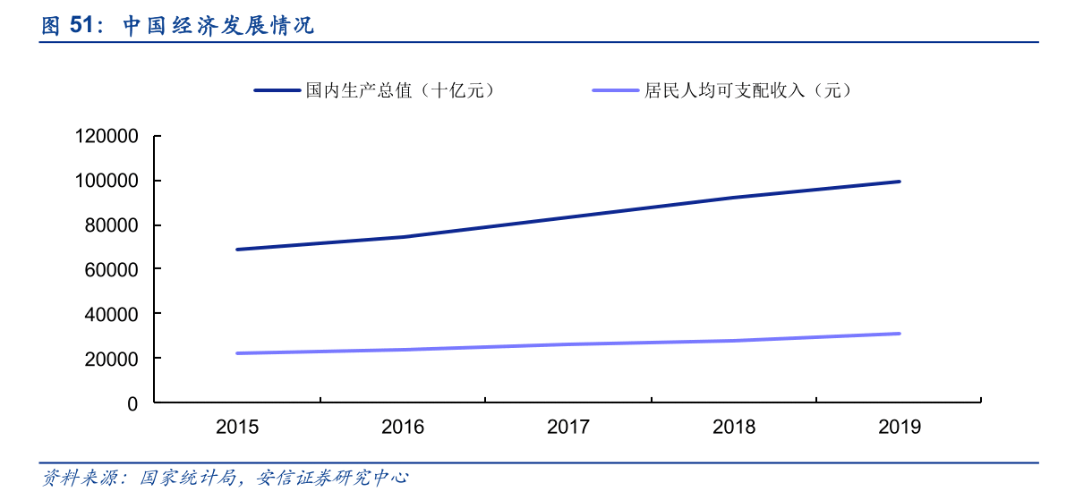  Keep、咕咚、Peloton竞品分析报告