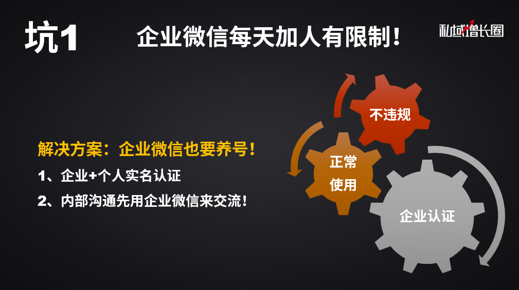 企业微信裂变实操踩过的5个大坑