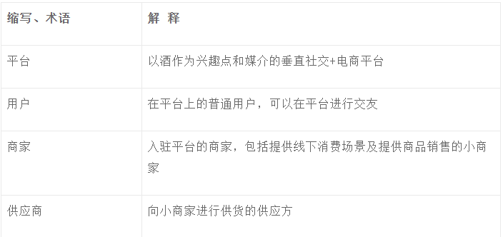 酒行业“社交+电商”项目方案可行性分析