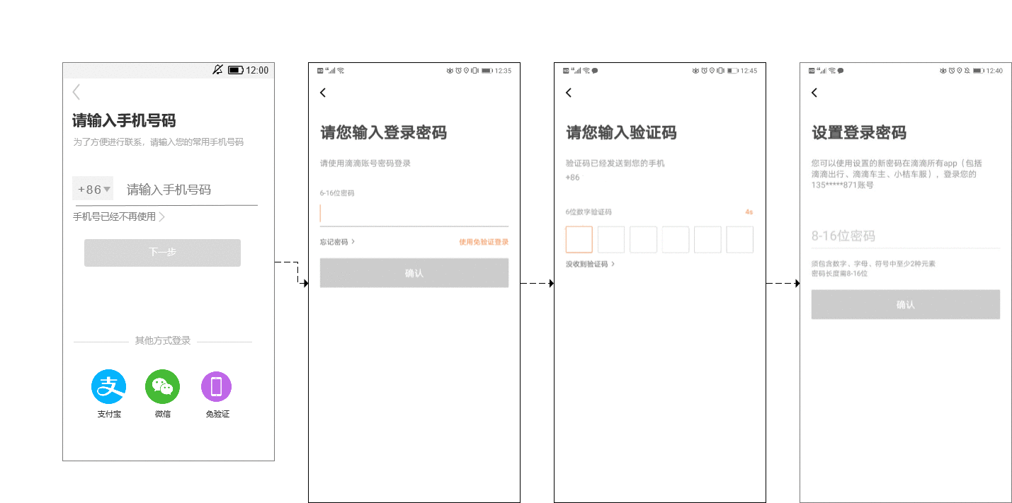  产品需求文档：滴滴快车业务