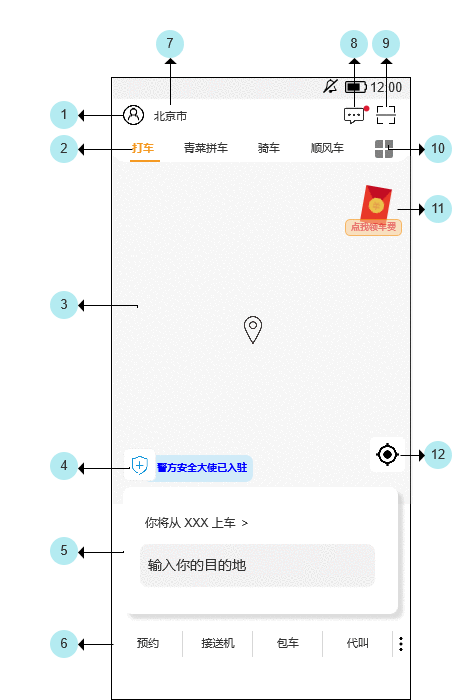  产品需求文档：滴滴快车业务