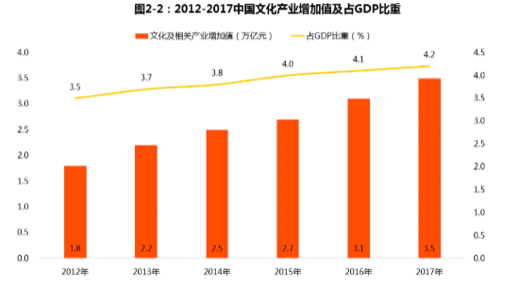  竞品分析：荔枝微课VS千聊