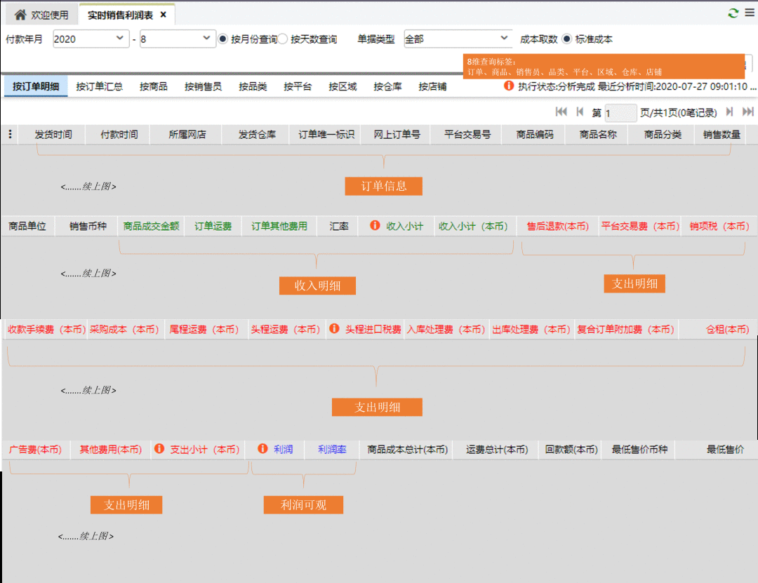 亚马逊海卖助手真的停用了！卖家还有这个工具可以替代