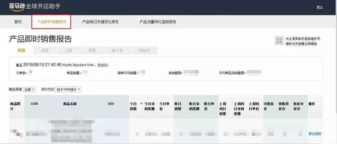 亚马逊海卖助手真的停用了！卖家还有这个工具可以替代