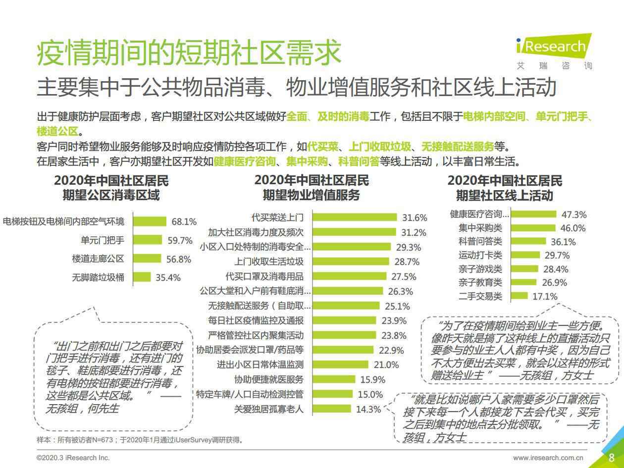  疫情卡口防控系统竞品分析