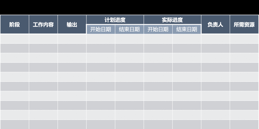  如何写好一份专业而靠谱的项目可行性研究报告？