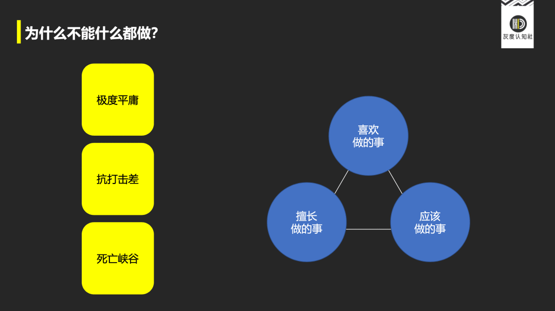 产品高手的底层逻辑