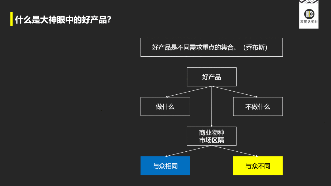 产品高手的底层逻辑