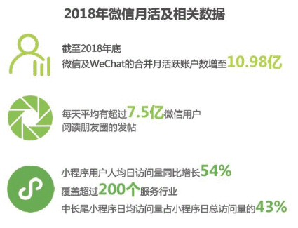  小红书的觉醒：中国电商新玩家的逆袭之路