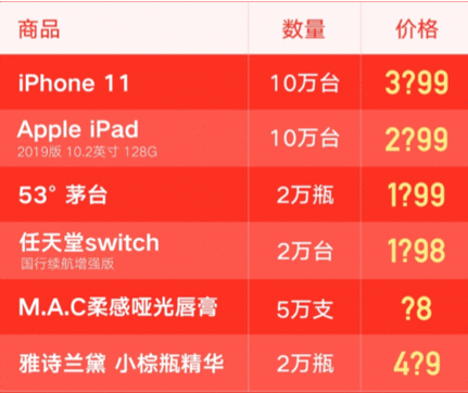 京东618再放双百亿补贴大招，苹果11低至3字头，苏宁望“价”兴叹