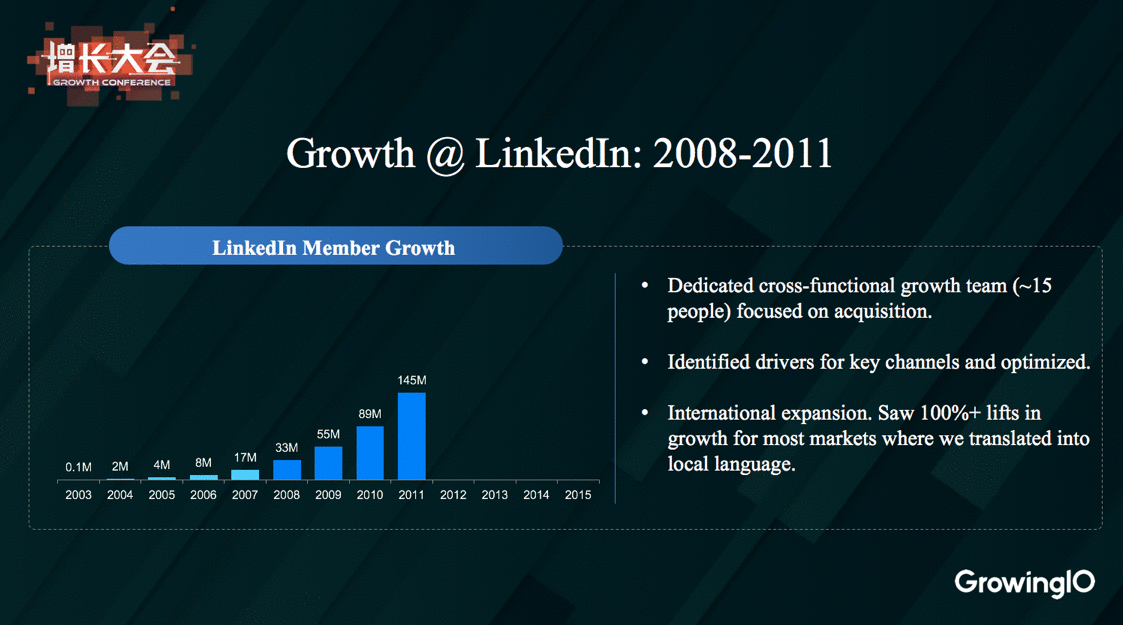  LinkedIn 全球副总裁：如何搭建一个 5 亿用户的职场社区？