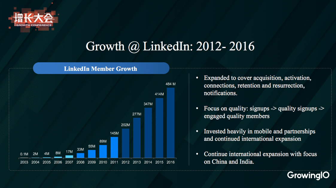  LinkedIn 全球副总裁：如何搭建一个 5 亿用户的职场社区？