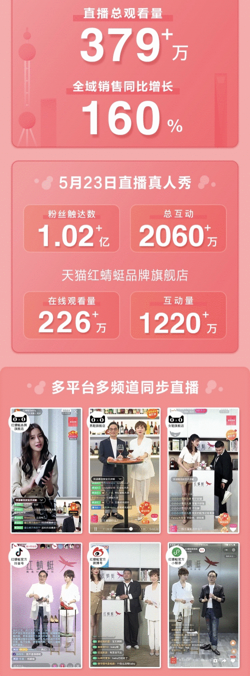 圈粉Angelababy，红蜻蜓商务时尚皮鞋凭什么？