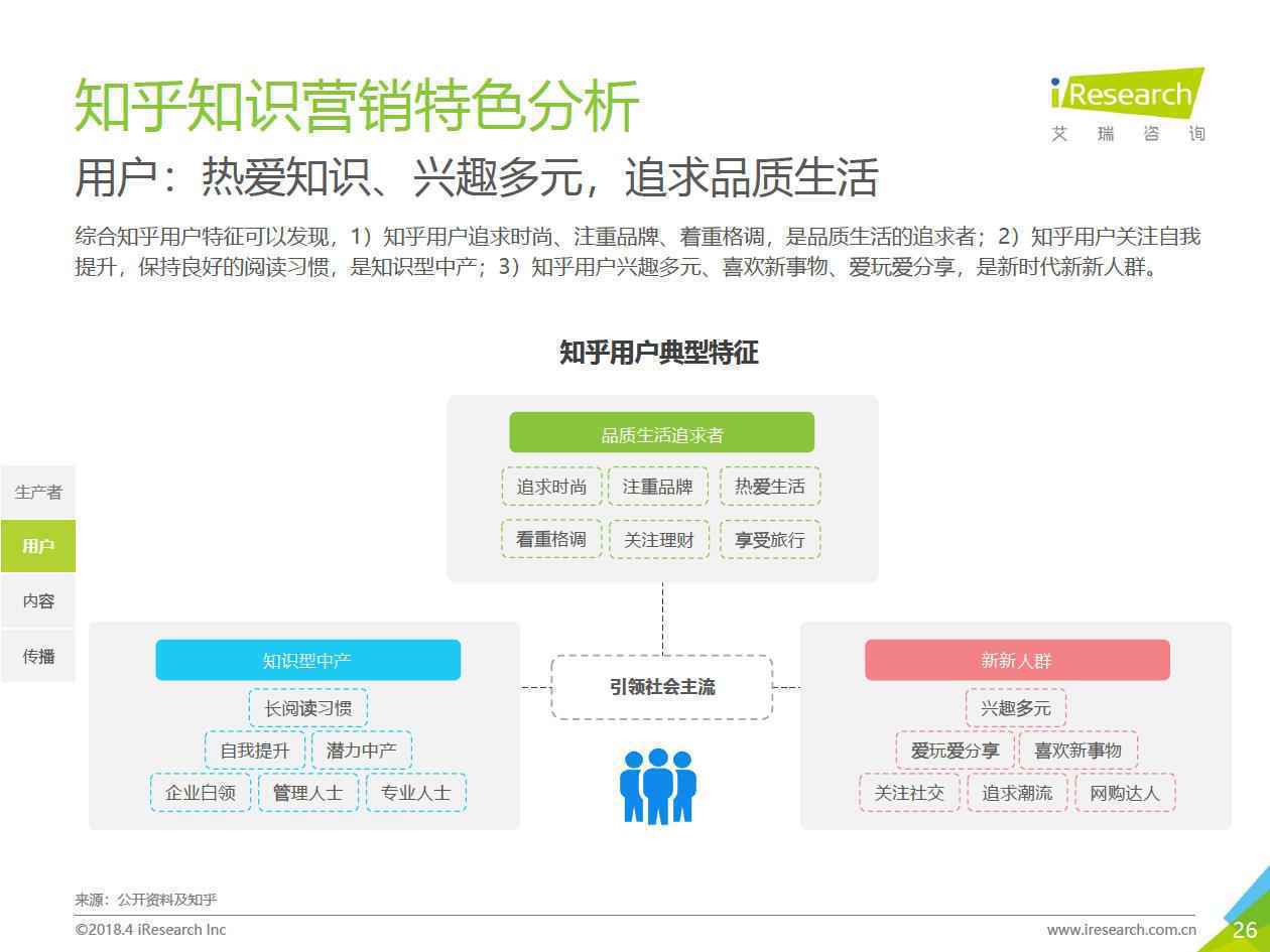  知乎拆解：被嘲不断，它仍是最好的知识社区之一