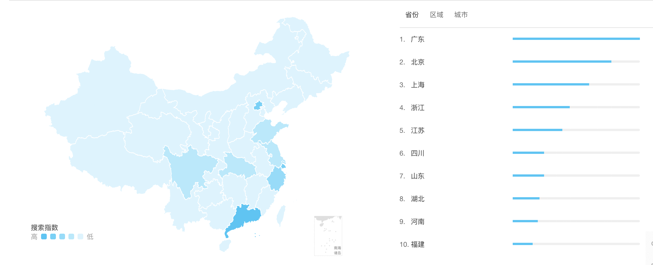  产品体验报告：微信读书，让阅读不再孤独