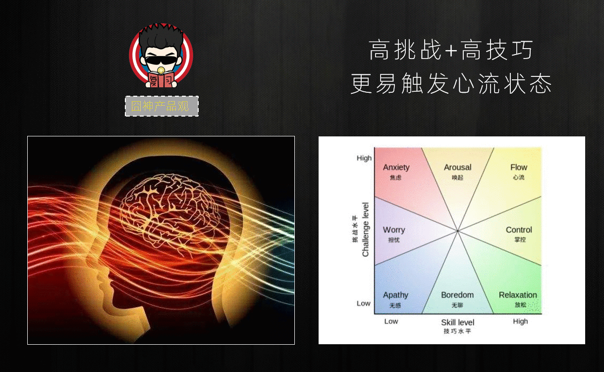  产品10年，9条深度的认知总结，助你革新思维