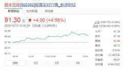  今日盘点：顺丰股价首破90元 总市值4160亿元