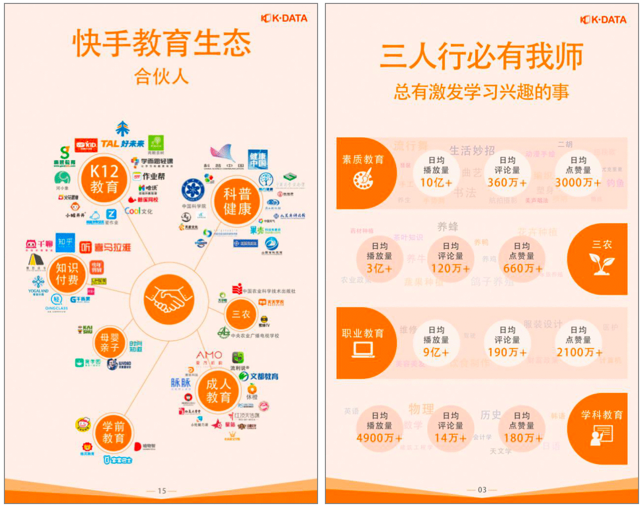  在线教育全域营销增长：把握两个要点，助你快手稳定获客