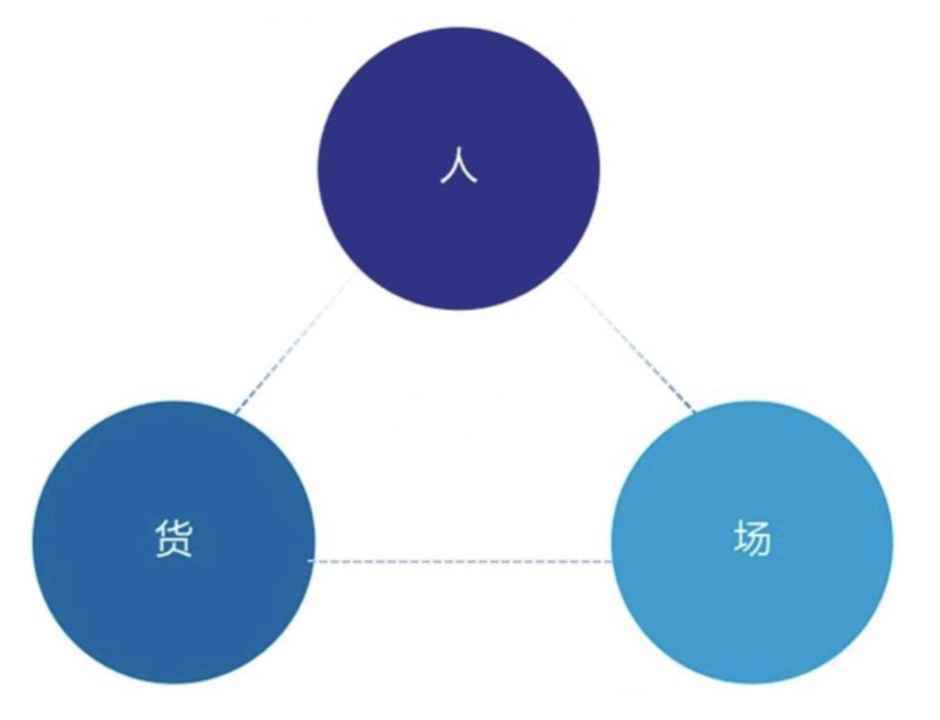  京东京喜App购物体验分析