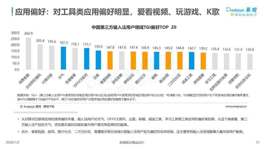  2019中国第三方输入法市场专题分析