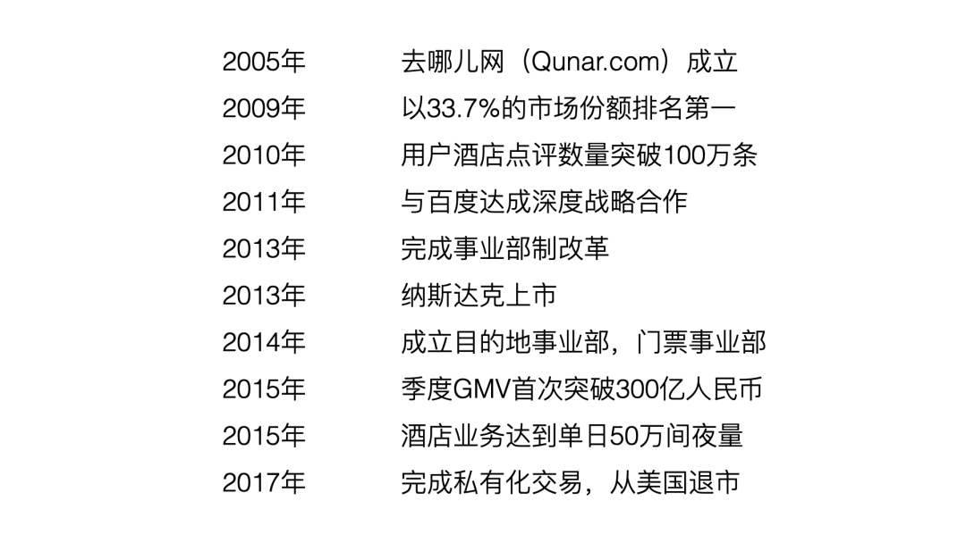  去哪儿：如何通过产品完成后来居上，实现10倍增长？