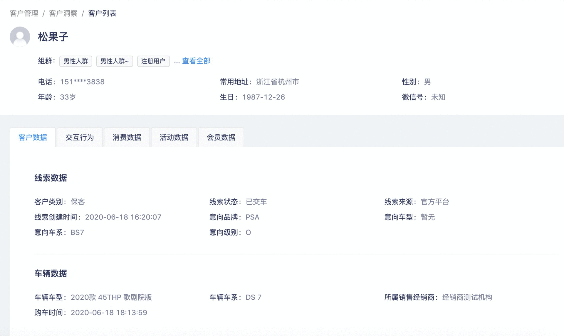  从0到1搭建车企数字化营销中台（4）：CDP助力车企实现营销全链路数字化