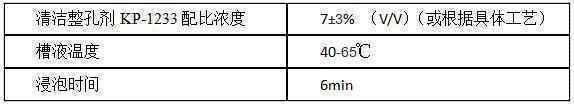 电路板清洁调整剂