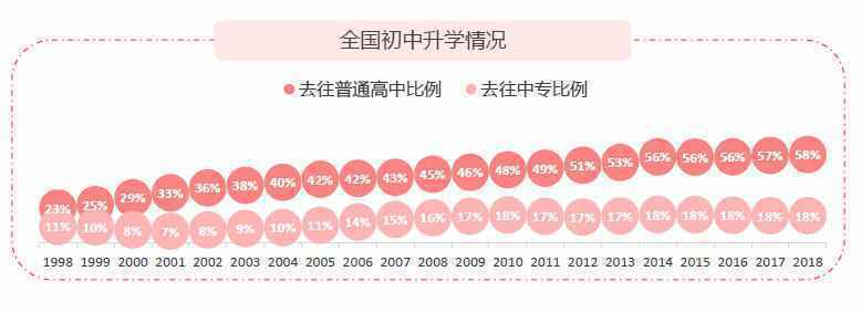  产品分析 | 作业帮，为何能成为K12在线教育领军人物之一呢？