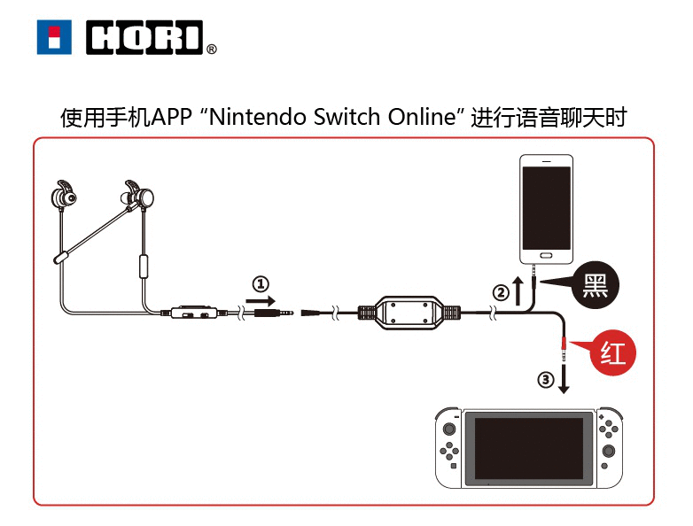 京东全国新品首发HORI Switch游戏耳机，“电商+电竞”打造电竞业态新局面