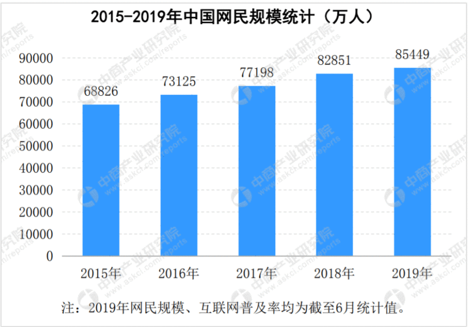  详解考拉海购，看跨境电商行业