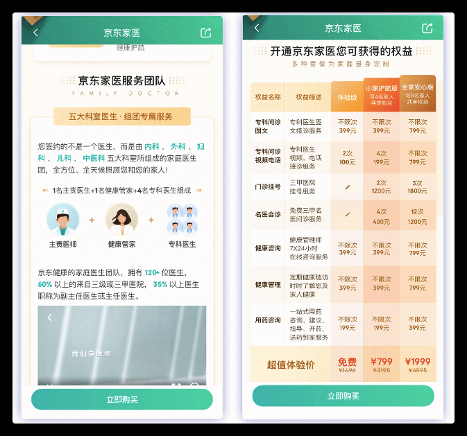  医疗健康APP透析（二）—— 医疗健康平台化产品：京东健康的迅速崛起