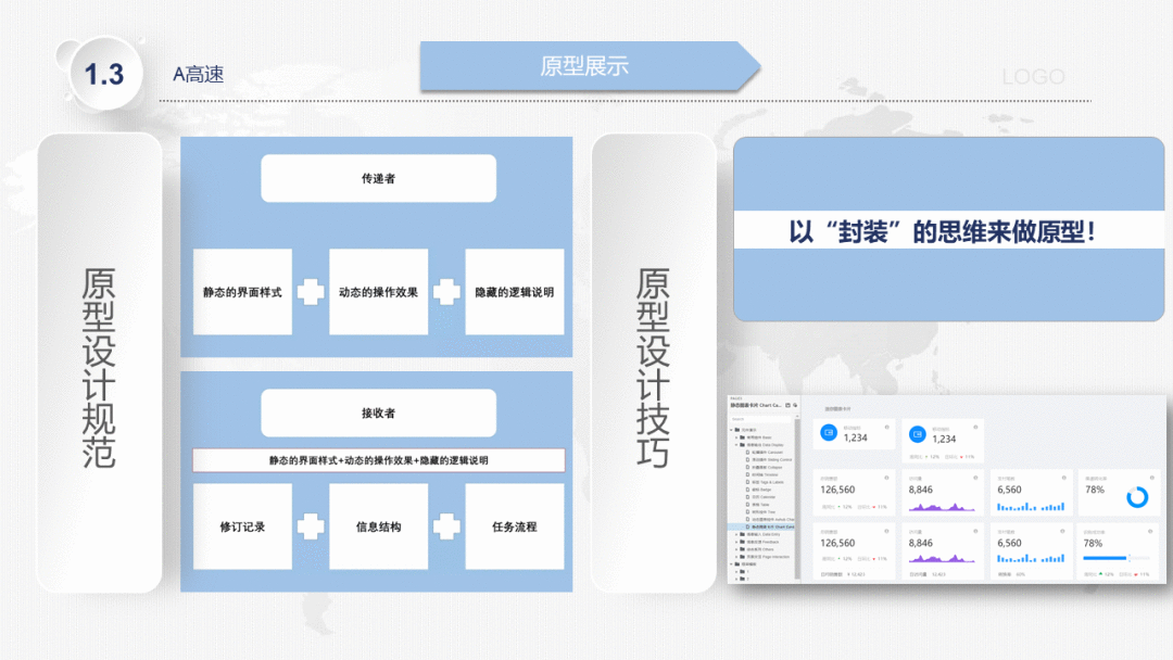 五年产品经理的转正述职报告（附PPT下载）